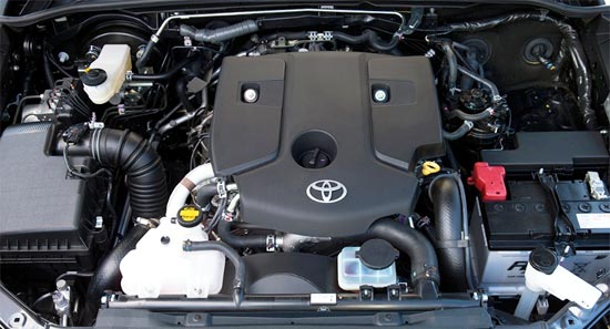 2019 Toyota Fortuner Engine